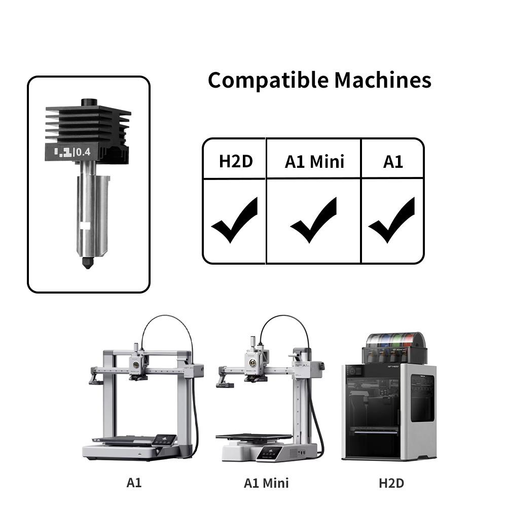 새로운 고품질 H2D H2S H2C 핫엔드 키트(0.2 - 3D Printing Bambu Lab 리뷰 및 가격