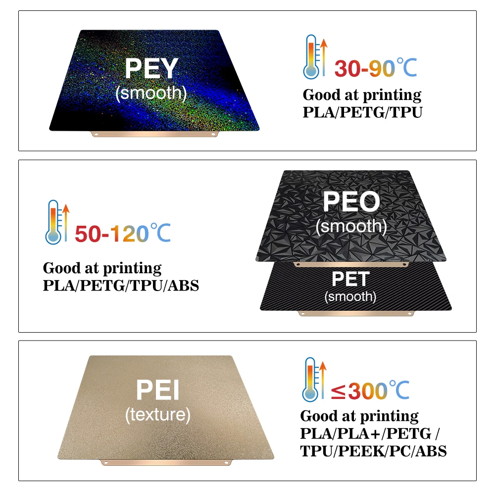 257x257mm 크기의 스프링 강판, PEo H1H, - 3D Printing Bambu Lab 리뷰 및 가격